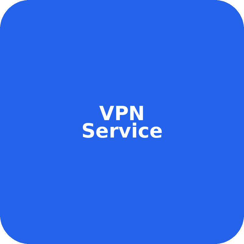 GitHub Copilot VPN Bundle